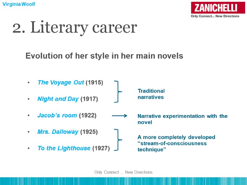 2. Literary career Evolution of her style in her main novels The Voyage Out